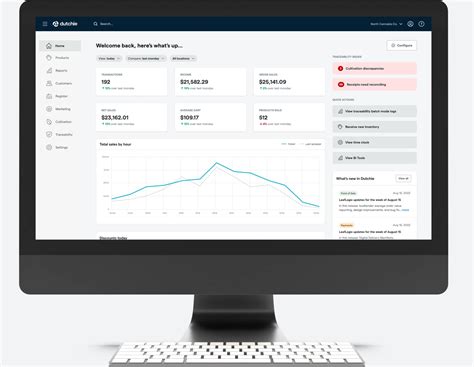 mavie back office login|Dutchie Backoffice.